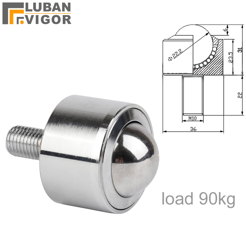Furniture Hardware Types - Precyzyjny typ kółka uniwersalna piłka z