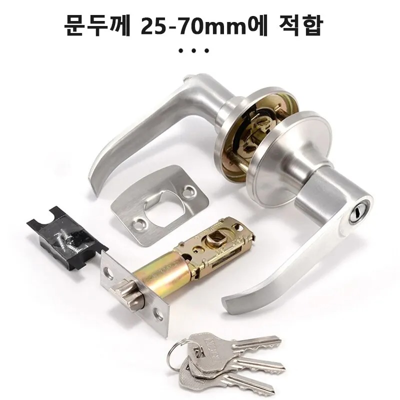 Uchwyt do drzwi z trzema listw – Door Handle Bar recenzja i cena