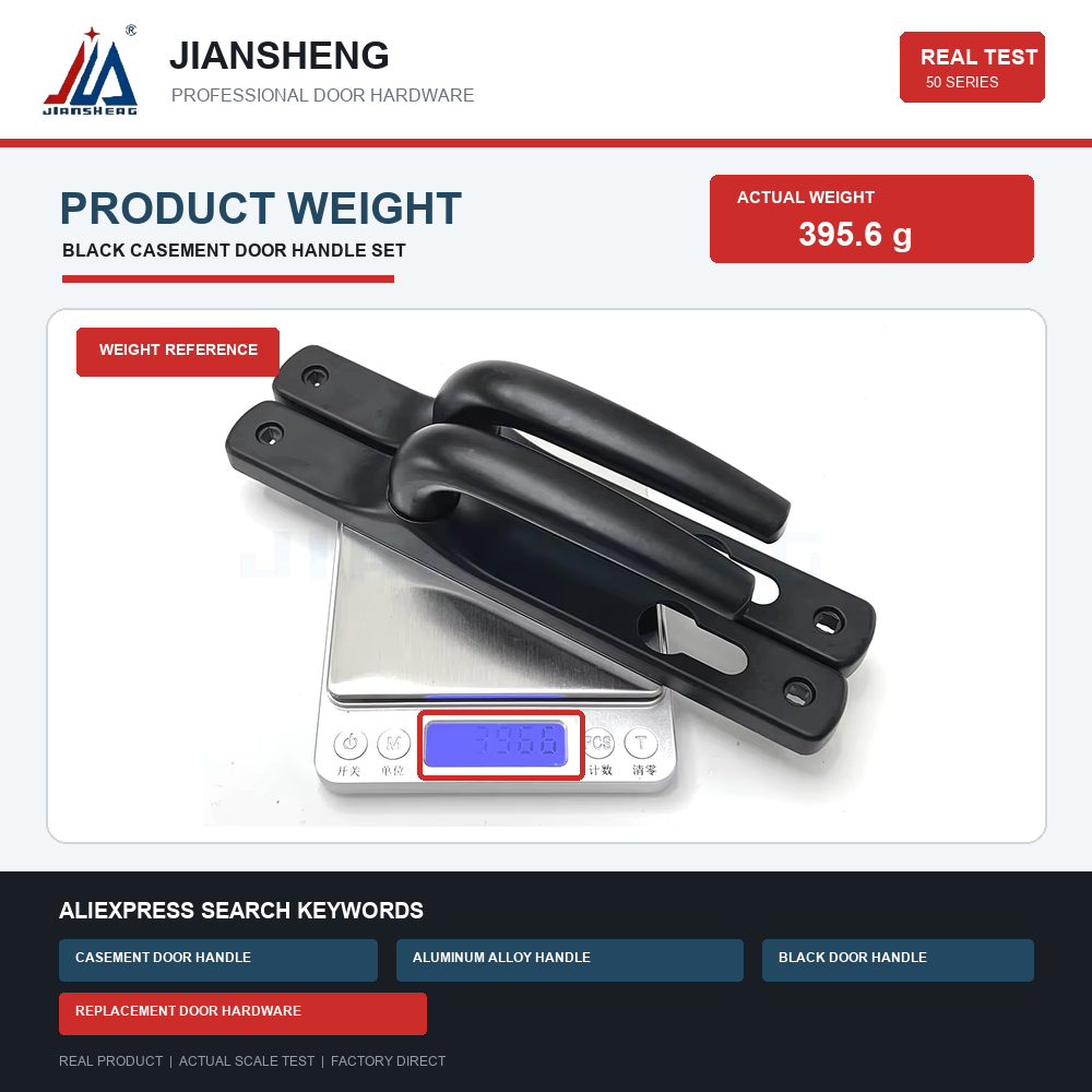 Dwustronny zestaw zamków do dr – Furniture Hardware Supply recenzja i cena